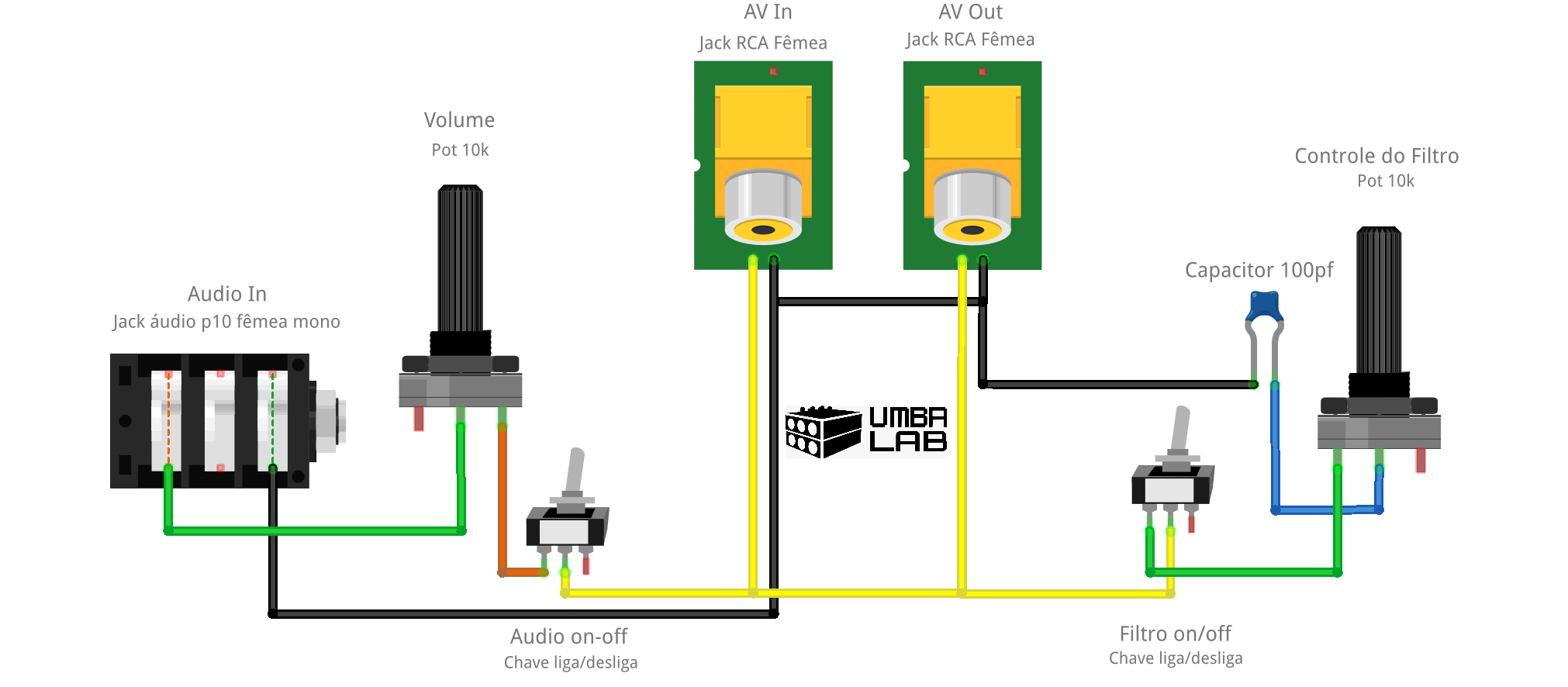 Esquemático apresentando diversas peças eletronicas ligadas